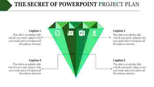 powerpoint project plan-The Secret of POWERPOINT PROJECT PLAN